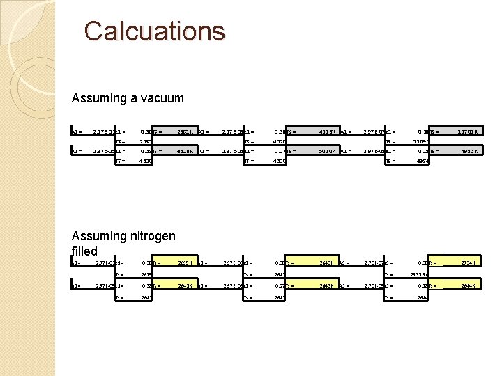 Calcuations Assuming a vacuum A 1 = 2. 97 E-03ε 1 = A 1