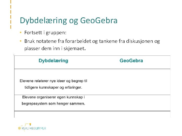 Dybdelæring og Geo. Gebra • Fortsett i gruppen: • Bruk notatene fra forarbeidet og