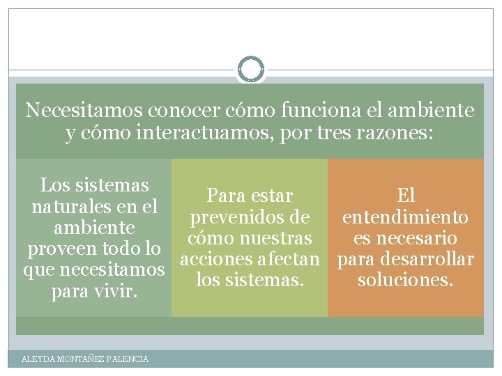 Necesitamos conocer cómo funciona el ambiente y cómo interactuamos, por tres razones: Los sistemas