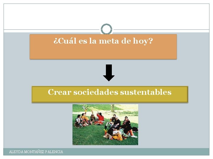 ¿Cuál es la meta de hoy? Crear sociedades sustentables ALEYDA MONTAÑEZ PALENCIA 