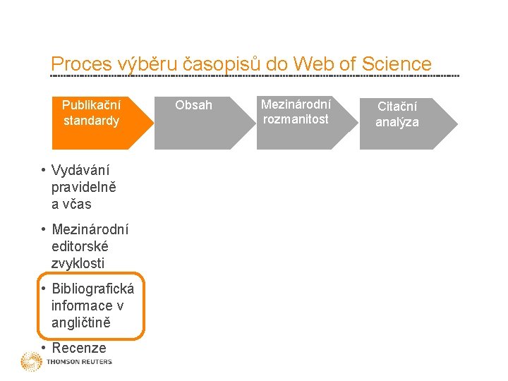 Proces výběru časopisů do Web of Science Publikační standardy • Vydávání pravidelně a včas