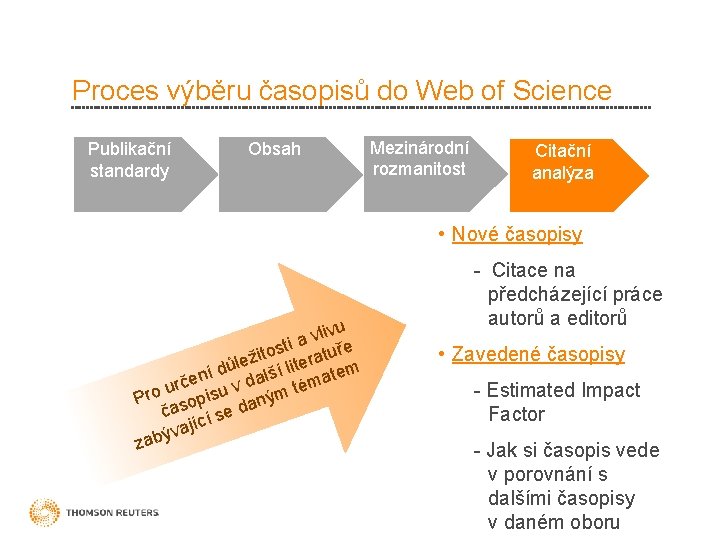 Proces výběru časopisů do Web of Science Publikační standardy Obsah Mezinárodní rozmanitost Citační analýza