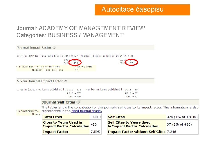 Autocitace. Impact časopisu Kalkulace Factoru Journal: ACADEMY OF MANAGEMENT REVIEW Categories: BUSINESS / MANAGEMENT