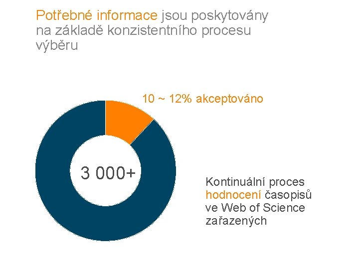 Potřebné informace jsou poskytovány na základě konzistentního procesu výběru 10 ~ 12% akceptováno 3