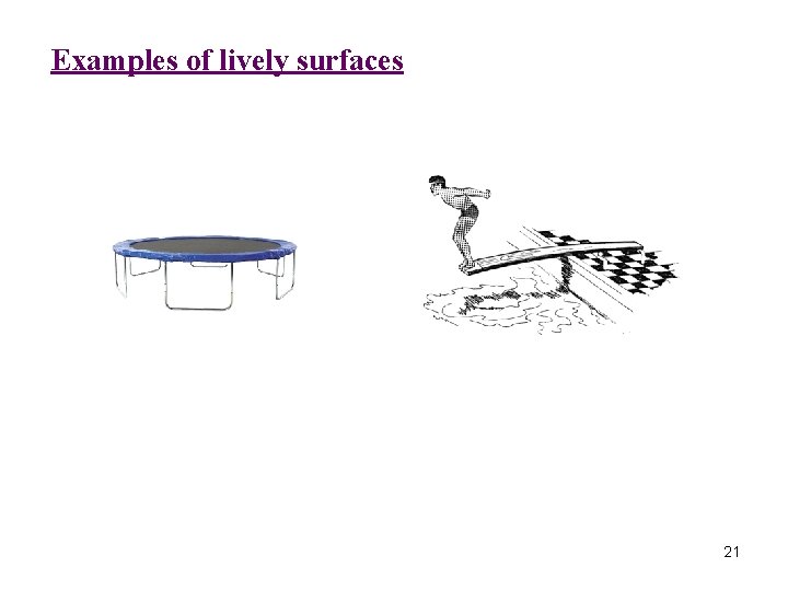 Examples of lively surfaces 21 