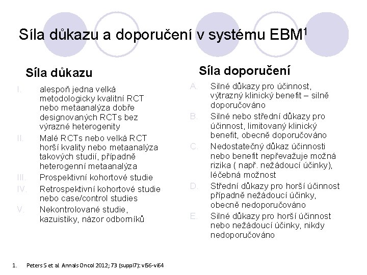 Síla důkazu a doporučení v systému EBM 1 Síla doporučení Síla důkazu I. III.