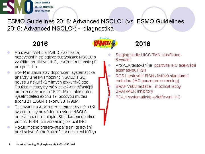 ESMO Guidelines 2018: Advanced NSCLC 1 (vs. ESMO Guidelines 2016: Advanced NSCLC 2) -