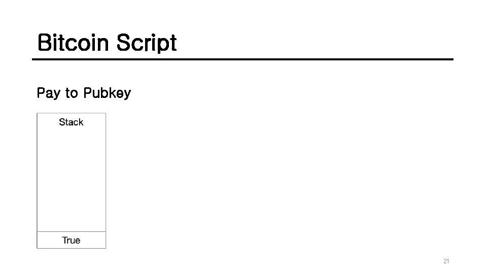 Bitcoin Script Pay to Pubkey 21 