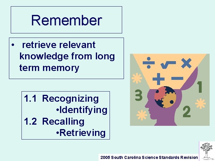 Remember • retrieve relevant knowledge from long term memory 1. 1 Recognizing • Identifying