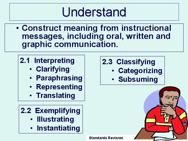 Understand • Construct meaning from instructional messages, including oral, written and graphic communication. 2.