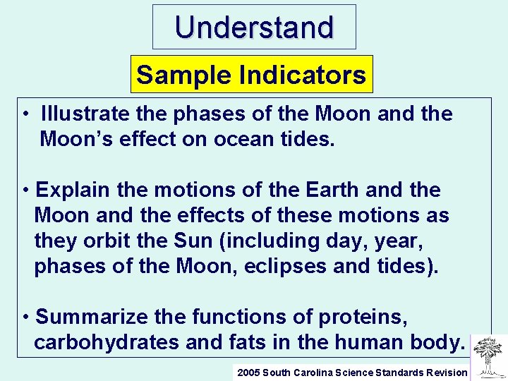 Understand Sample Indicators • Illustrate the phases of the Moon and the Moon’s effect
