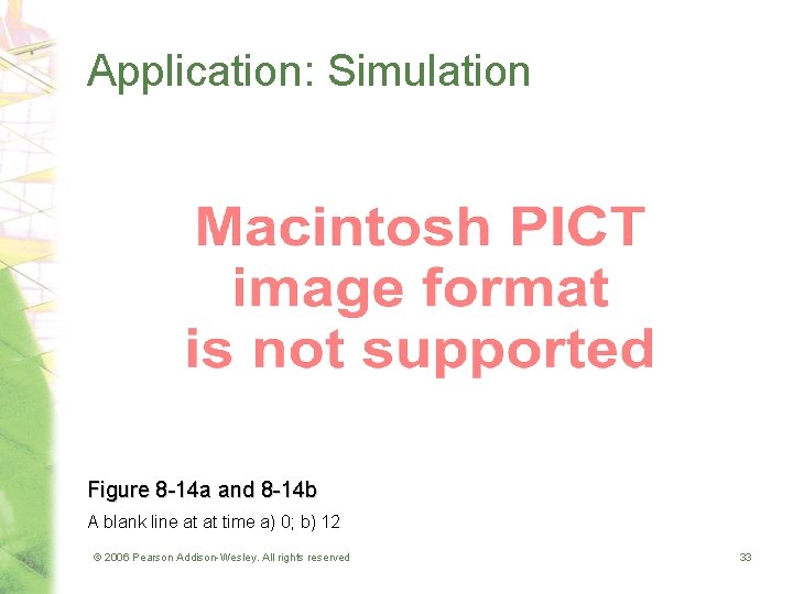 Application: Simulation Figure 8 -14 a and 8 -14 b A blank line at