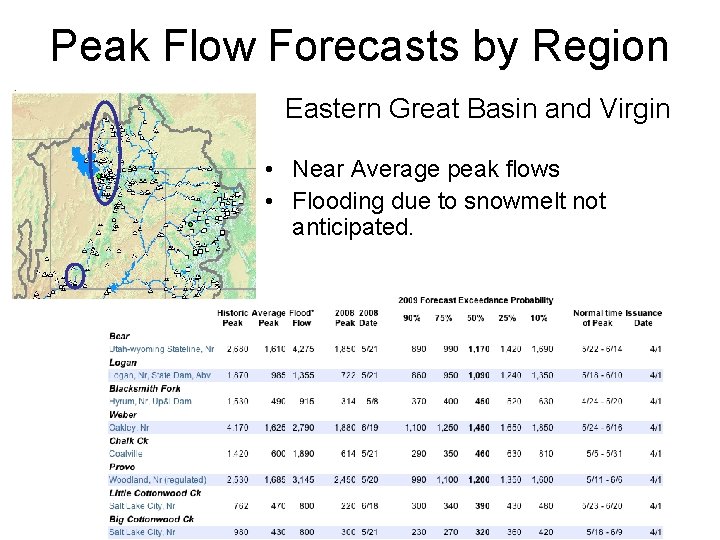 Peak Flow Forecasts by Region Eastern Great Basin and Virgin • Near Average peak