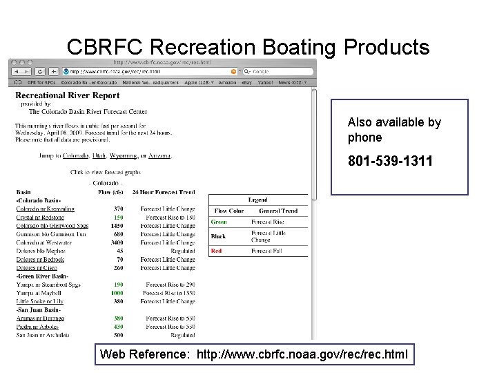 CBRFC Recreation Boating Products Also available by phone 801 -539 -1311 Web Reference: http: