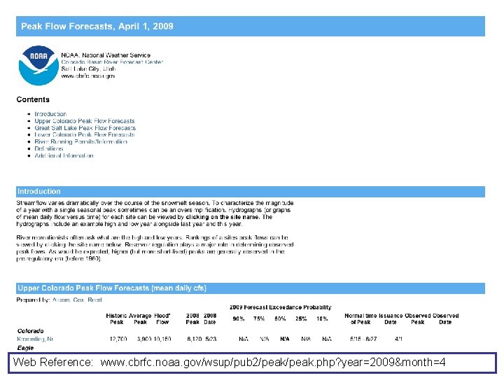 Web Reference: www. cbrfc. noaa. gov/wsup/pub 2/peak. php? year=2009&month=4 