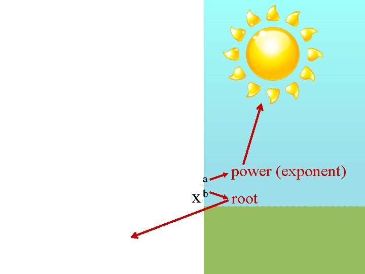 power (exponent) root 