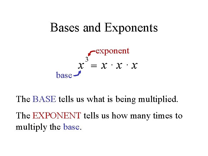 Bases and Exponents 3 base exponent x = x∙x∙x The BASE tells us what
