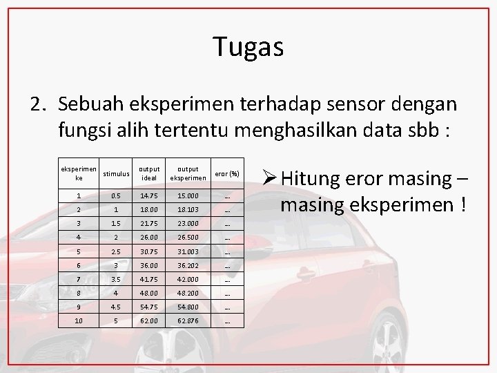 Tugas 2. Sebuah eksperimen terhadap sensor dengan fungsi alih tertentu menghasilkan data sbb :