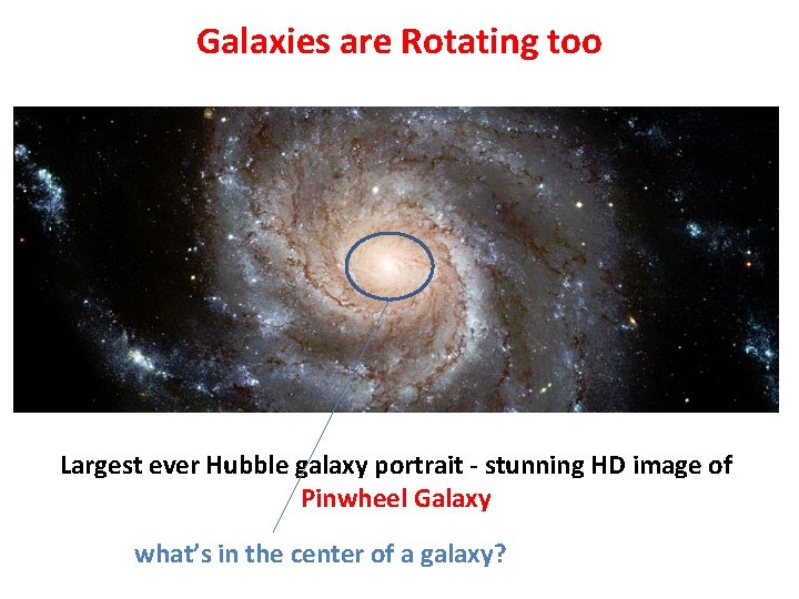 Galaxies are Rotating too Largest ever Hubble galaxy portrait - stunning HD image of