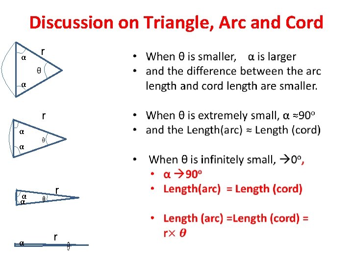 Discussion on Triangle, Arc and Cord α r α α α r r 