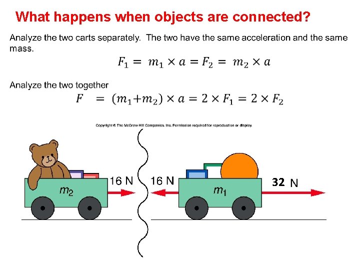 What happens when objects are connected? 32 