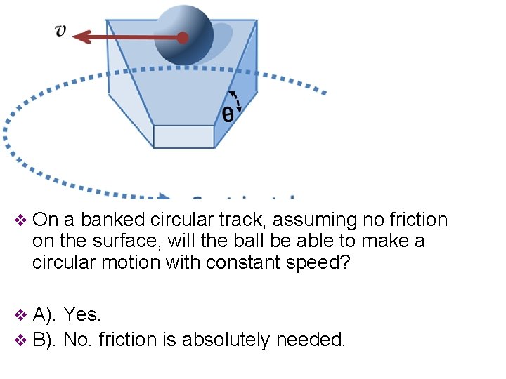 v On a banked circular track, assuming no friction on the surface, will the