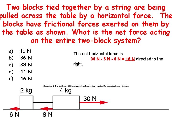 Two blocks tied together by a string are being pulled across the table by
