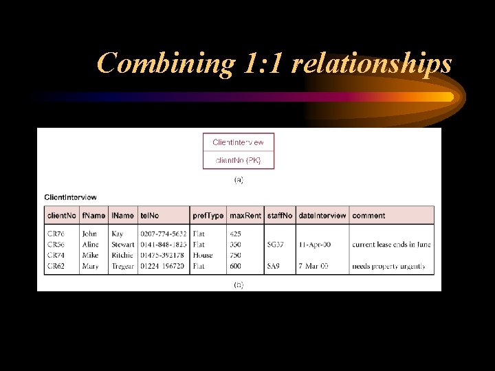 Combining 1: 1 relationships 