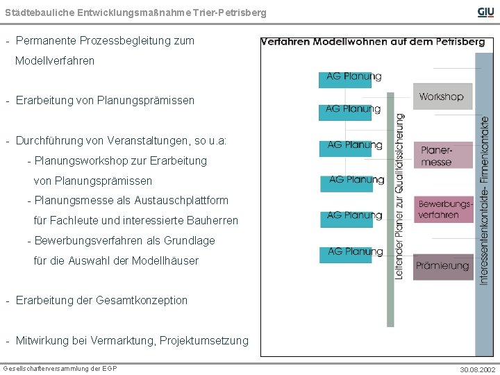 Städtebauliche Entwicklungsmaßnahme Trier-Petrisberg - Permanente Prozessbegleitung zum Modellverfahren - Erarbeitung von Planungsprämissen - Durchführung