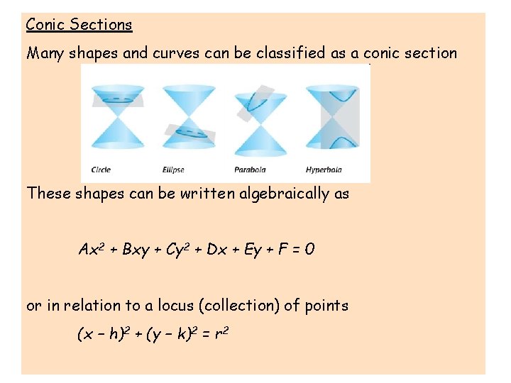 Conic Sections Many shapes and curves can be classified as a conic section These