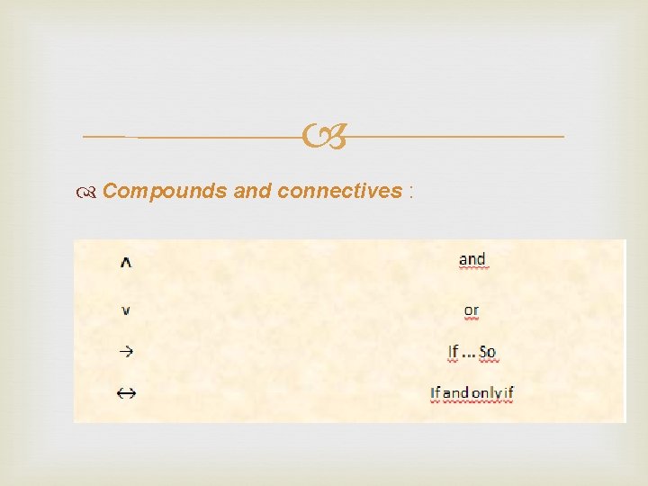 Compounds and connectives : Compounds and connectives :