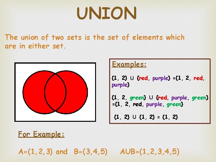 UNION The union of two sets is the set of elements which are in UNION The union of two sets is the set of elements which are in