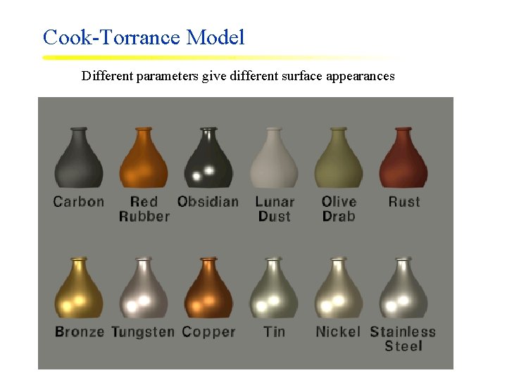 Cook-Torrance Model Different parameters give different surface appearances 