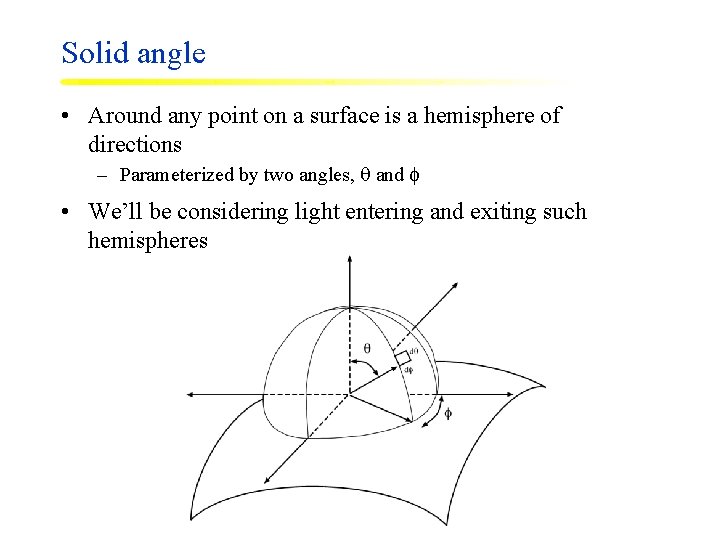 Solid angle • Around any point on a surface is a hemisphere of directions
