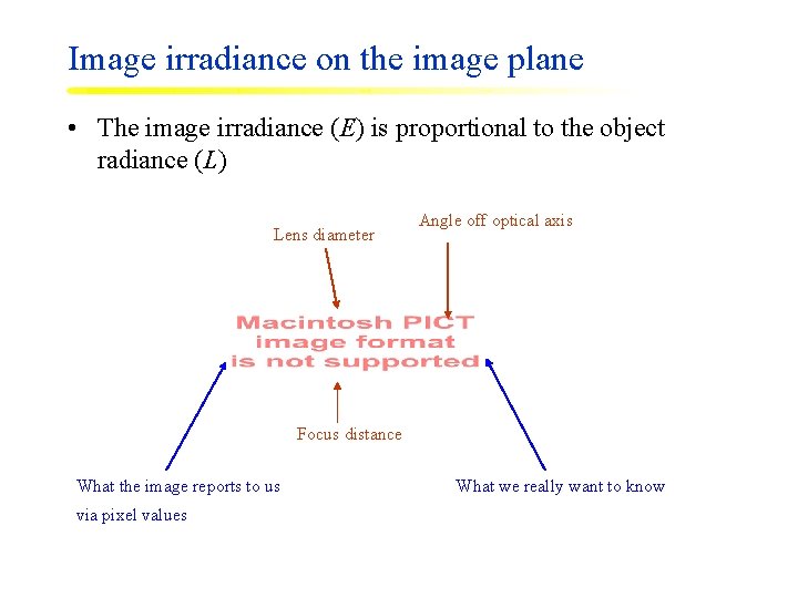 Image irradiance on the image plane • The image irradiance (E) is proportional to