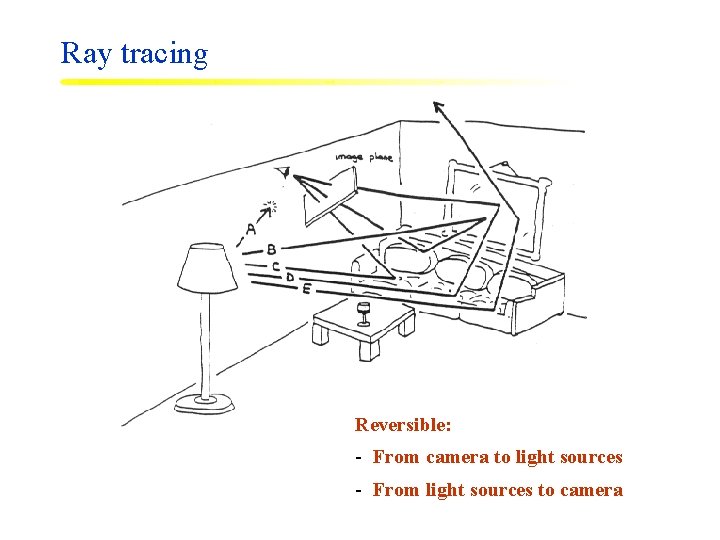 Ray tracing Reversible: - From camera to light sources - From light sources to
