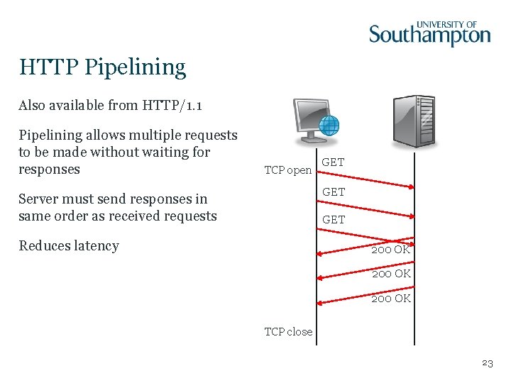 HTTP Pipelining Also available from HTTP/1. 1 Pipelining allows multiple requests to be made