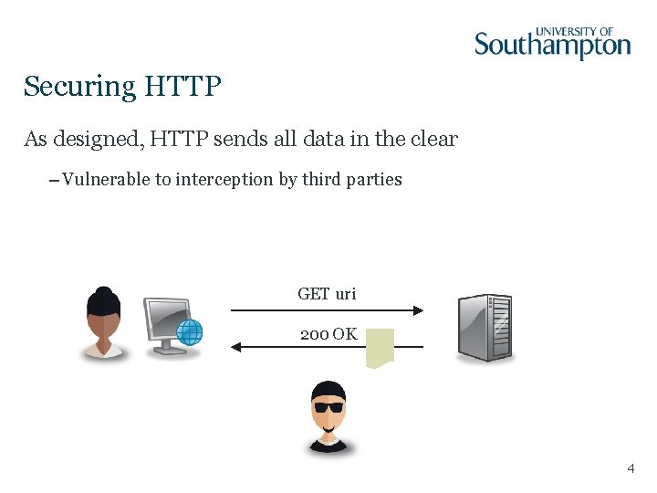 Securing HTTP As designed, HTTP sends all data in the clear – Vulnerable to