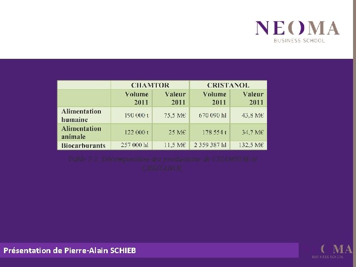 Présentation de Pierre-Alain SCHIEB samedi 23 octobre 2021 16 