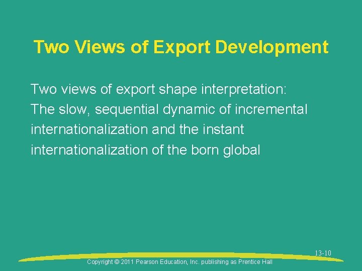 Two Views of Export Development Two views of export shape interpretation: The slow, sequential