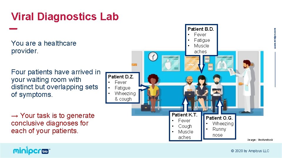 Viral Diagnostics Lab Patient B. D. • Fever • Fatigue • Muscle aches You