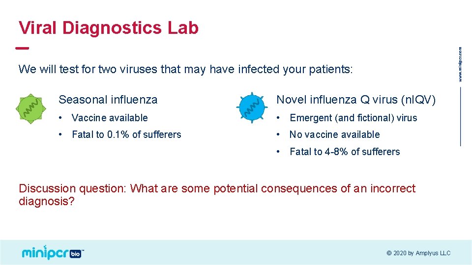 Viral Diagnostics Lab We will test for two viruses that may have infected your