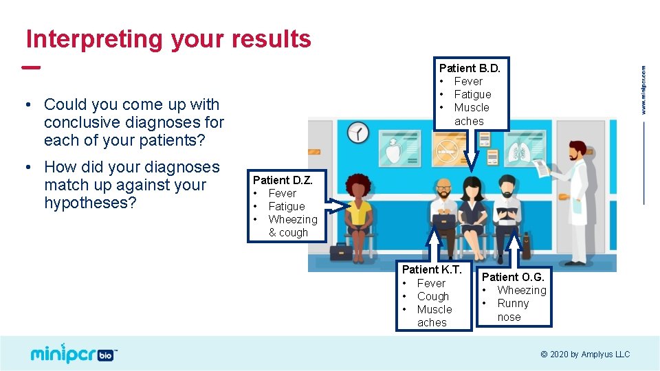 Interpreting your results Patient B. D. • Fever • Fatigue • Muscle aches •