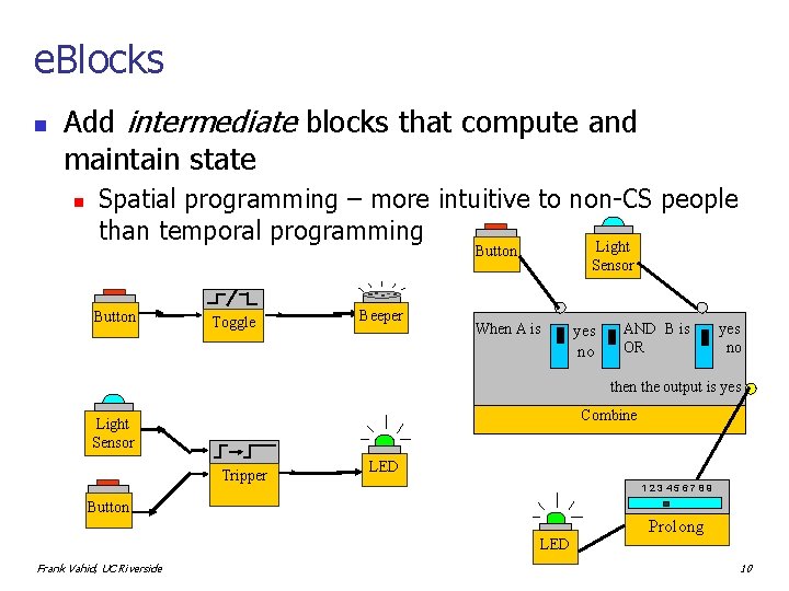 e. Blocks n Add intermediate blocks that compute and maintain state n Spatial programming
