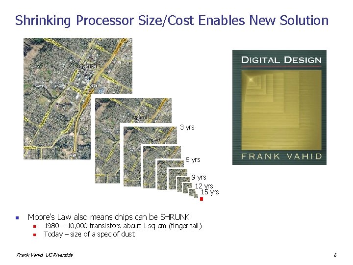 Shrinking Processor Size/Cost Enables New Solution 3 yrs 6 yrs 9 yrs 12 yrs