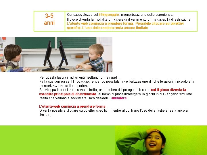 3 -5 anni Consapevolezza del il linguaggio, memorizzazione delle esperienze. Il gioco diventa la