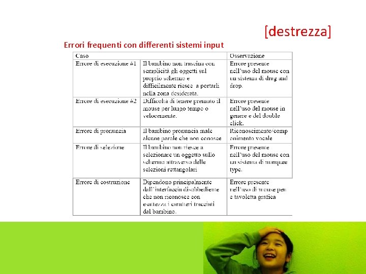 Errori frequenti con differenti sistemi input [destrezza] 