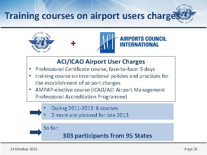 Training courses on airport users charges + ACI/ICAO Airport User Charges • Professional Certificate