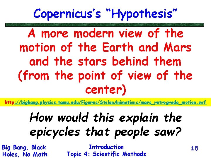 Copernicus’s “Hypothesis” A more modern view of the motion of the Earth and Mars