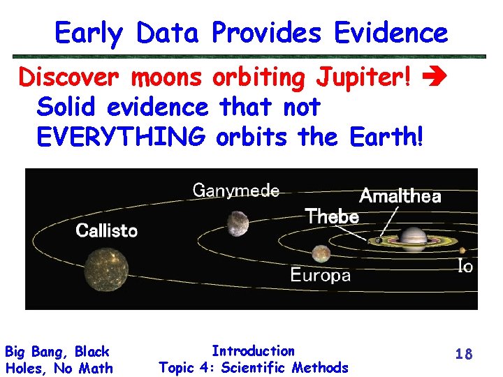 Early Data Provides Evidence Discover moons orbiting Jupiter! Solid evidence that not EVERYTHING orbits